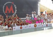 Mistrzostwa Mażoretek Okręgu Południowo-Wschodniego