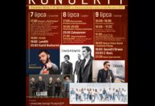 Zbliża się wielkie otwarcie Muzeum COP