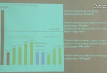 Nie – aluminium a nikiel