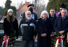 Uroczystości upamiętniające Żołnierzy Wyklętych