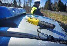 Policyjne działania „Prędkość”