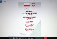 Środki z FIL dla samorządów z powiatu stalowowolskiego.mp4