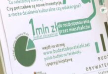 Budżet Obywatelski i co dalej ?