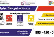 System nieodpłatnej pomocy w Powiecie Niżańskim