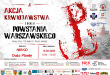 Akcja krwiodawstwa w Nisku